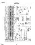 WIRING DIAGRAM Diagram and Parts List for FWX223LBS8  Frigidaire Washer