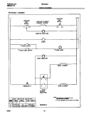 WIRING DIAGRAM Diagram and Parts List for TEF322SCWA  Tappan Range