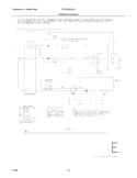 WIRING DIAGRAM Diagram and Parts List for FCED3000ES0  Frigidaire Dryer