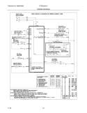 WIRING DIAGRAM Diagram and Parts List for CFES3035LS1  Frigidaire Range