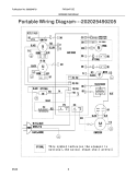 WIRING DIAGRAM Diagram and Parts List for FAP094T1ZC  Frigidaire Air Conditioner
