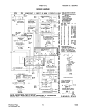 WIRING DIAGRAM Diagram and Parts List for CPEB30T9FC5  Frigidaire Wall Oven