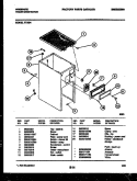 CABINET PARTS Diagram and Parts List for TC3DA4  Frigidaire Trash Compactor