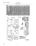 WIRING DIAGRAM Diagram and Parts List for BTF1240ES0  Crosley Washer