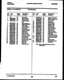LOWER BODY PARTS Diagram and Parts List for 77-4950-00-04  Tappan Microwave Oven Combo