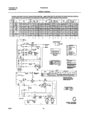 WIRING DIAGRAM Diagram and Parts List for FGX831CS0  Frigidaire Washer Dryer Combo