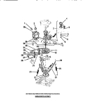 MOTOR, PULLEYS, BELT, SPRINGS Diagram and Parts List for WDSCW3  Frigidaire Washer