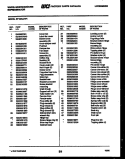 SHELVES AND SUPPORTS Diagram and Parts List for RT194LCW1  Frigidaire Refrigerator