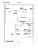 WIRING SCHEMATIC Diagram and Parts List for CGLGF388DBE  Frigidaire Range