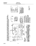 131703900 WIRING DIAGRAM Diagram and Parts List for FDG8974HW0  Frigidaire Dryer