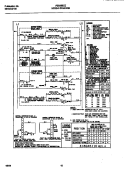 WIRING DIAGRAM Diagram and Parts List for FEB398CEBC  Frigidaire Wall Oven