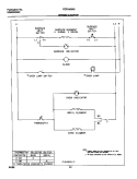 WIRING DIAGRAM Diagram and Parts List for FEF316WGSA  Frigidaire Range
