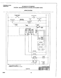 WIRING DIAGRAM Diagram and Parts List for FEF365BGWD  Frigidaire Range