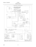 WIRING DIAGRAM Diagram and Parts List for GLES389EQC  Frigidaire Range