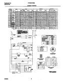 WIRING DIAGRAM Diagram and Parts List for FWT647GHS0  Frigidaire Washer