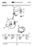 COMPRESSOR Diagram and Parts List for CDH15E1  Frigidaire Dehumidifier