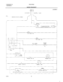 WIRING SCHEMATIC Diagram and Parts List for FRT21FR6AB0  Frigidaire Refrigerator