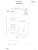 WIRING DIAGRAM Diagram and Parts List for GLMB186CB1  Frigidaire Microwave