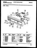 CONSOLE AND CONTROL PARTS Diagram and Parts List for DB700AW1  Frigidaire Dishwasher