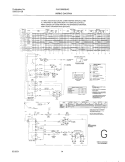 131994200 WIRING DIAGRAM Diagram and Parts List for FLXG8960EW2  Frigidaire Washer Dryer Combo