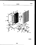 SYSTEM AND AUTOMATIC DEFROST PARTS Diagram and Parts List for RS22F5WX1B  Gibson Refrigerator