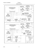 WIRING DIAGRAM Diagram and Parts List for CFGS365ES2  Frigidaire Range