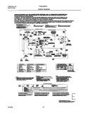 131911100 WIRING DIAGRAM Diagram and Parts List for FSE446RHS1  Frigidaire Dryer