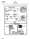 WIRING DIAGRAM Diagram and Parts List for GFU14M3AW7  Gibson Freezer