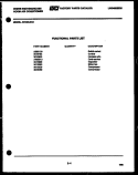 ELECTRICAL PARTS Diagram and Parts List for AC088K7B3  Frigidaire Air Conditioner