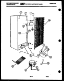 SYSTEM AND AUTOMATIC DEFROST PARTS Diagram and Parts List for RS192GCF4  Frigidaire Refrigerator