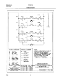 WIRING DIAGRAM Diagram and Parts List for FEC30C4ACC  Frigidaire Cooktop