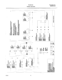 WIRING DIAGRAM Diagram and Parts List for FGC36C4HCD  Frigidaire Cooktop