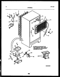 SYSTEM AND AUTOMATIC DEFROST PARTS Diagram and Parts List for FPCE21TPW0  Frigidaire Refrigerator