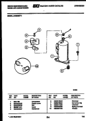 COMPRESSOR PARTS Diagram and Parts List for AH086N7T1  Frigidaire Air Conditioner