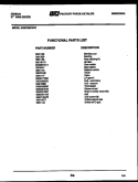 Part Location Diagram of 5303270873 Frigidaire FRONT PANEL-ALMOND