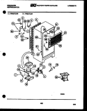 SYSTEM AND AUTOMATIC DEFROST PARTS Diagram and Parts List for FPS21TLH0  Frigidaire Refrigerator