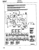 131633800 WIRING DIAGRAM Diagram and Parts List for FDG647RFS0  Frigidaire Dryer
