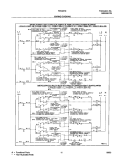 WIRING DIAGRAM Diagram and Parts List for FES367DQA  Frigidaire Range