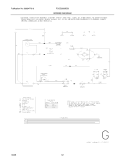 WIRING DIAGRAM Diagram and Parts List for FCGD3000ES0  Frigidaire Dryer