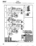 WIRING DIAGRAM Diagram and Parts List for FEC6X9XCC1  Frigidaire Cooktop