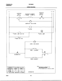 WIRING DIAGRAM Diagram and Parts List for FEF305SHDC  Frigidaire Range