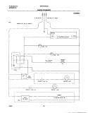 WIRING SCHEMATIC Diagram and Parts List for WRT21MG3AQ0  Westinghouse Refrigerator