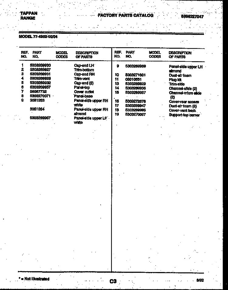 POWER CONTROL Diagram and Parts List for 77-4950-00-04  Tappan Microwave Oven Combo