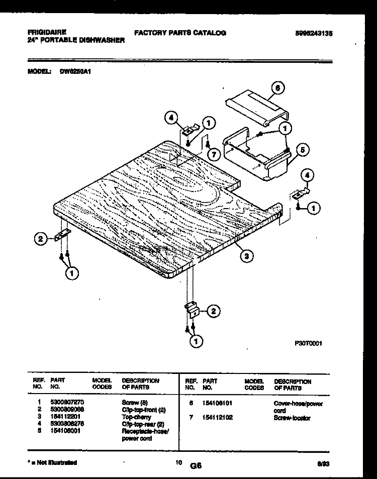 TOP PARTS Diagram and Parts List for DW6250A1  Frigidaire Dishwasher