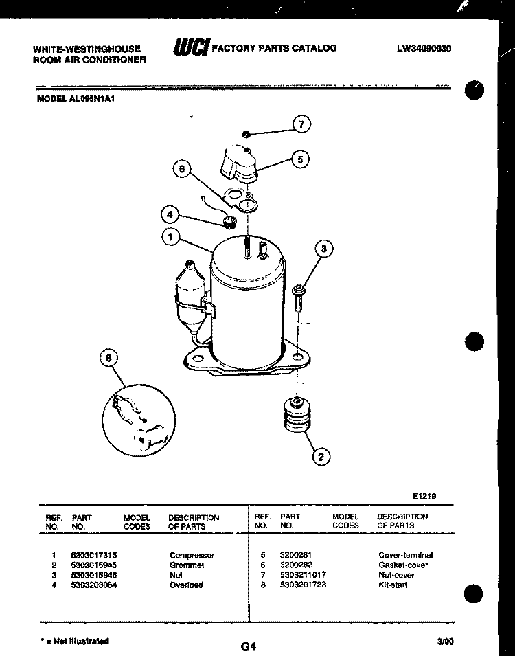 COMPRESSOR PARTS Diagram and Parts List for AL095N1A1  Frigidaire Air Conditioner