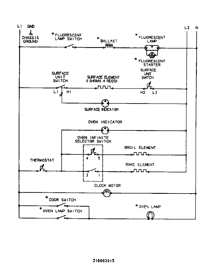 WIRING DIAGRAM Diagram and Parts List for FEF322CCTB  Frigidaire Range