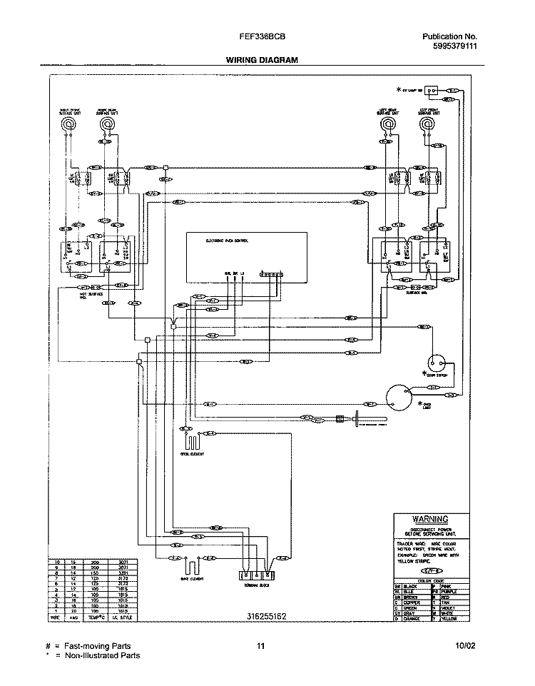 WIRING DIAGRAM Diagram and Parts List for FEF336BCB  Frigidaire Range