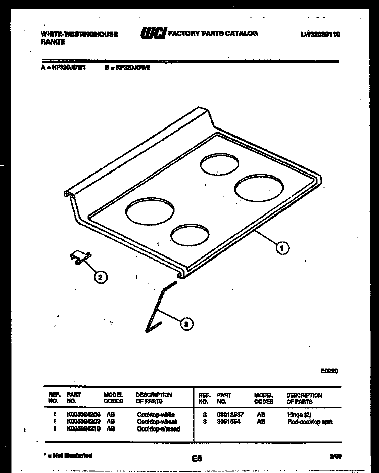COOKTOP PARTS Diagram and Parts List for KF320JDD1  Kelvinator Range
