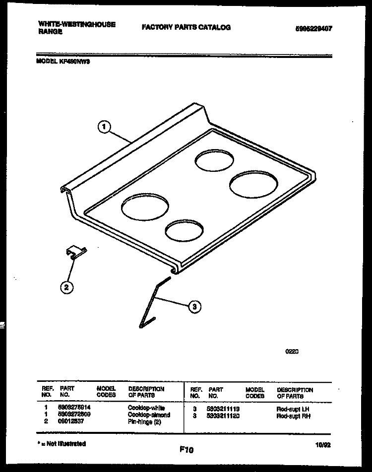 COOKTOP PARTS Diagram and Parts List for KF480ND3  Frigidaire Range