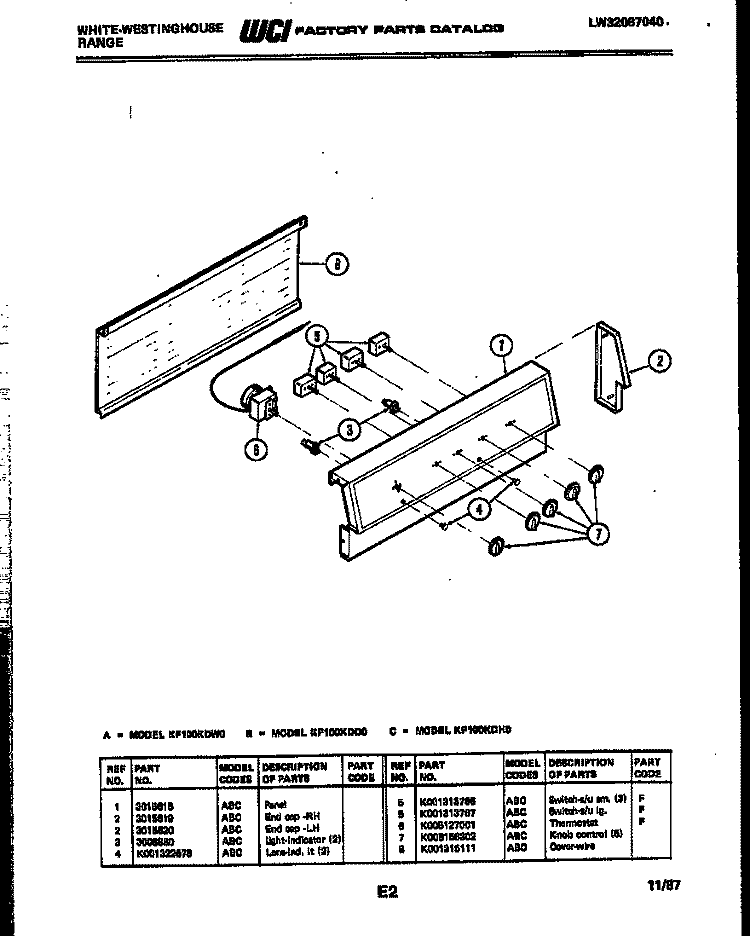 COOKTOP PARTS Diagram and Parts List for KP732JDM0  Frigidaire Cooktop